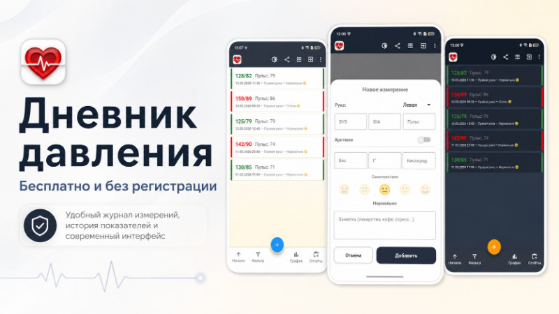 Дневник давления: бесплатно и без регистрации